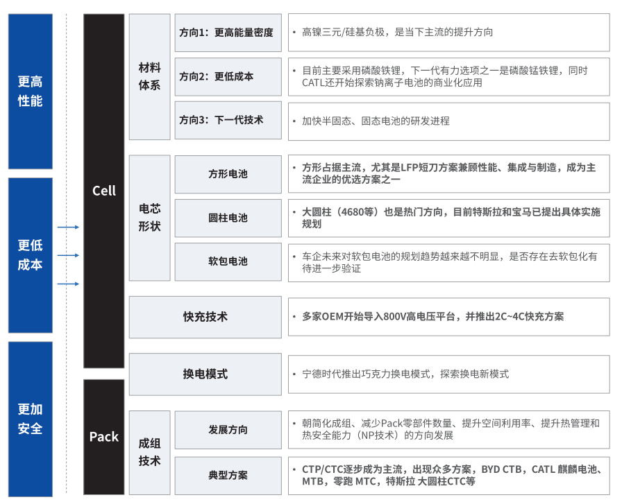 昌平蔡司昌平X射线显微镜